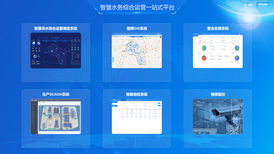 智慧水务云平台