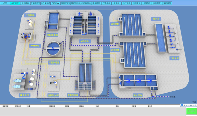 供水生产调度系统