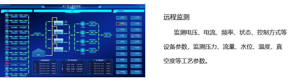 水厂信息化1.jpg