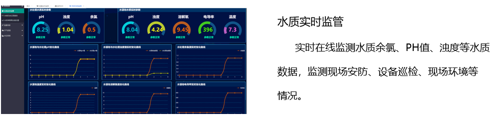 水厂信息化3.jpg