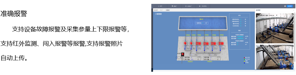 水厂信息化4.jpg