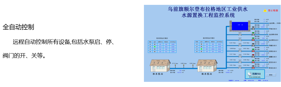 水厂信息化2.jpg