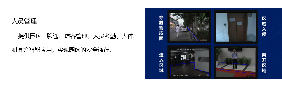 智慧园区2.jpg