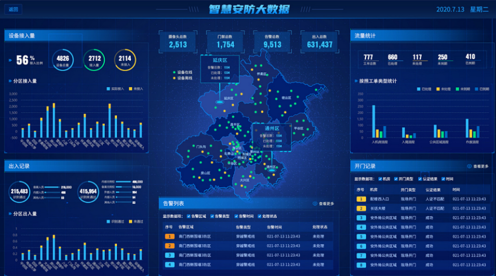 智慧安防.png
