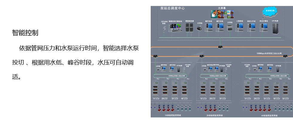 加压泵站2.jpg