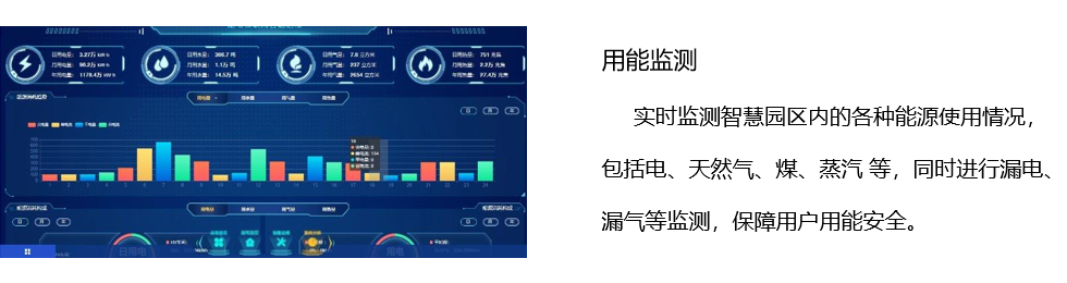 园区能耗1.jpg